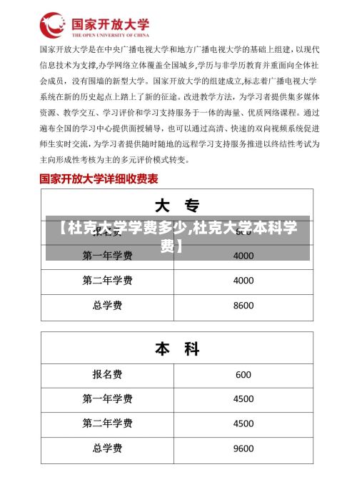 【杜克大学学费多少,杜克大学本科学费】-第3张图片
