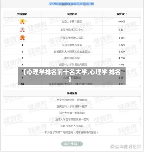 【心理学排名前十名大学,心理学 排名】-第3张图片