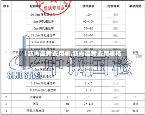 【沥青最新费用表,沥青最新费用表格】