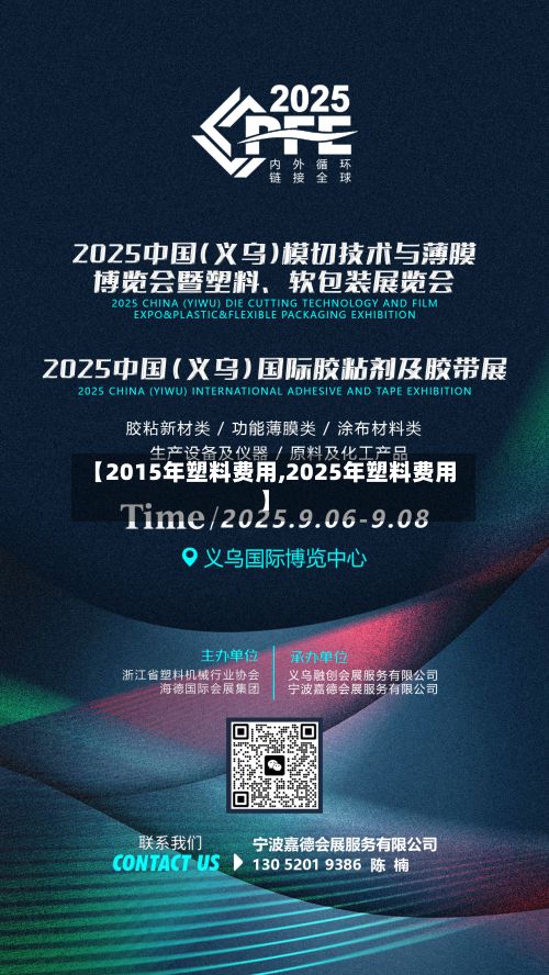 【2015年塑料费用,2025年塑料费用】