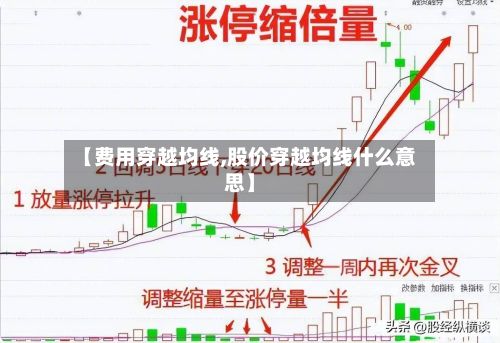 【费用穿越均线,股价穿越均线什么意思】