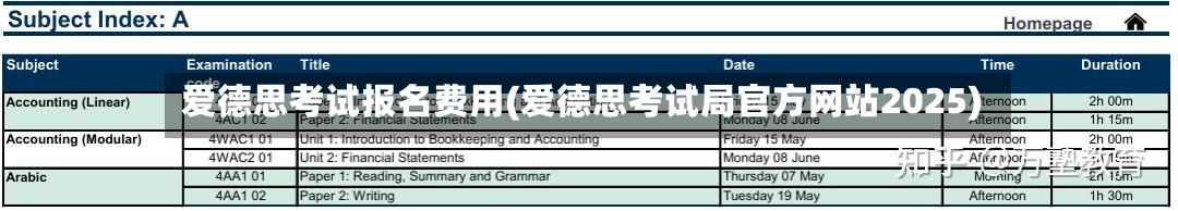爱德思考试报名费用(爱德思考试局官方网站2025)-第3张图片