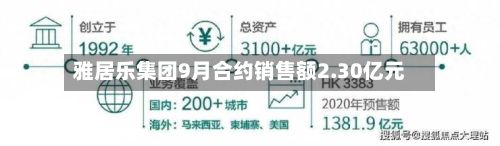 雅居乐集团9月合约销售额2.30亿元-第3张图片