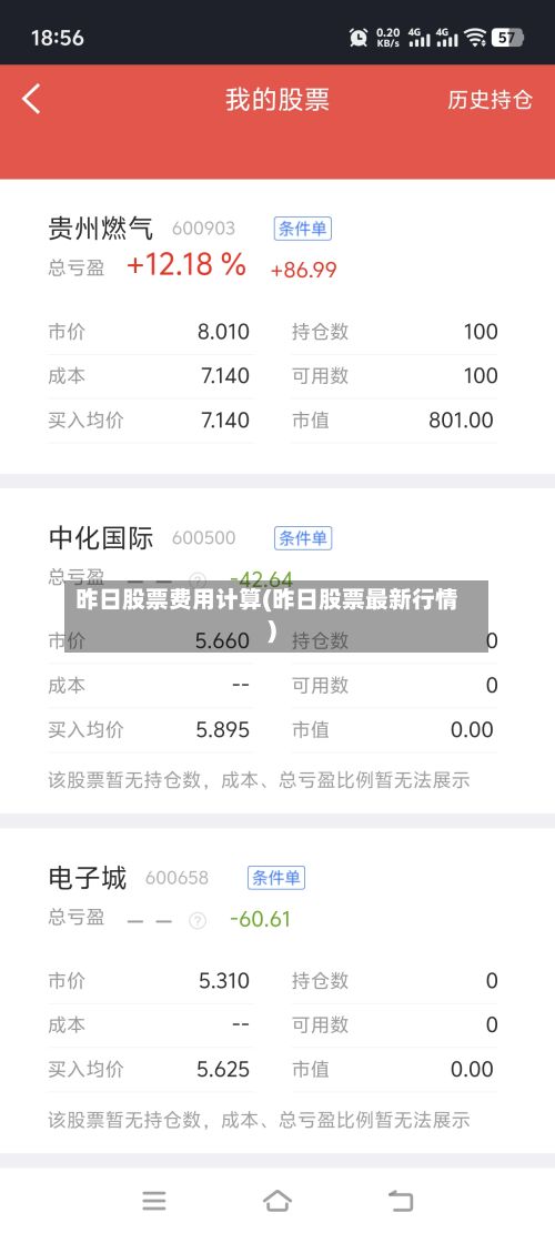 昨日股票费用计算(昨日股票最新行情)