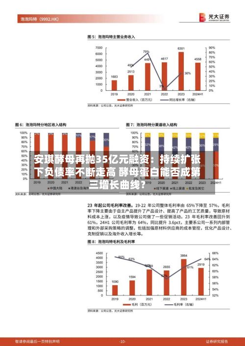 安琪酵母再抛35亿元融资:持续扩张下负债率不断走高 酵母蛋白能否成第三增长曲线?-第3张图片