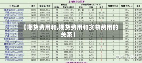 【期货费用和,期货费用和实物费用的关系】-第3张图片