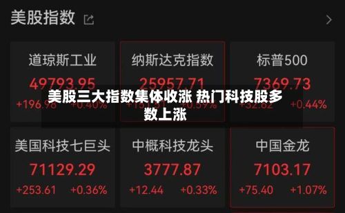 美股三大指数集体收涨 热门科技股多数上涨