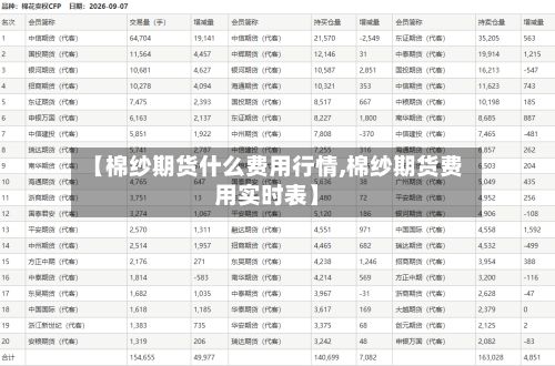 【棉纱期货什么费用行情,棉纱期货费用实时表】-第2张图片