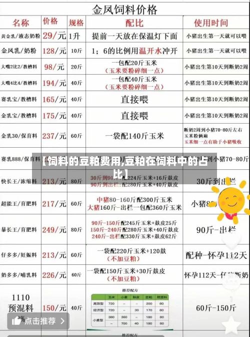 【饲料的豆粕费用,豆粕在饲料中的占比】