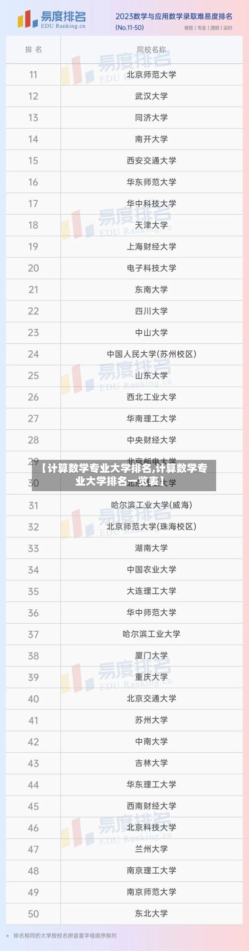 【计算数学专业大学排名,计算数学专业大学排名一览表】-第2张图片