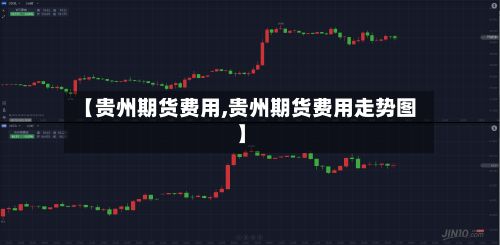【贵州期货费用,贵州期货费用走势图】-第3张图片