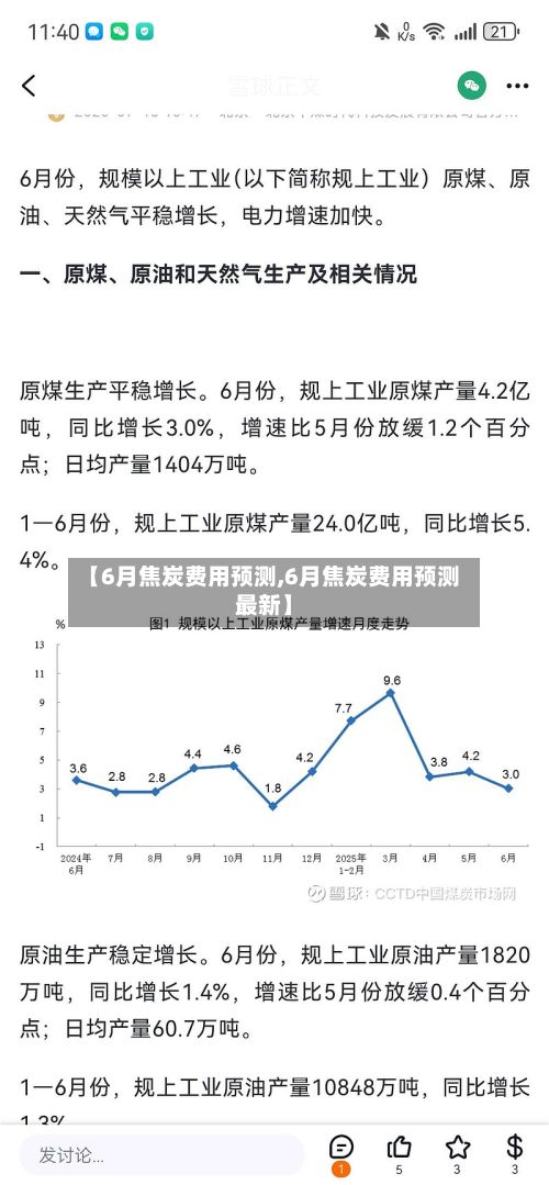【6月焦炭费用预测,6月焦炭费用预测最新】-第2张图片