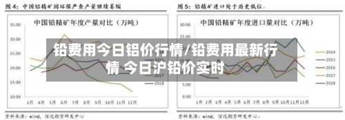 铅费用今日铝价行情/铅费用最新行情 今日沪铅价实时