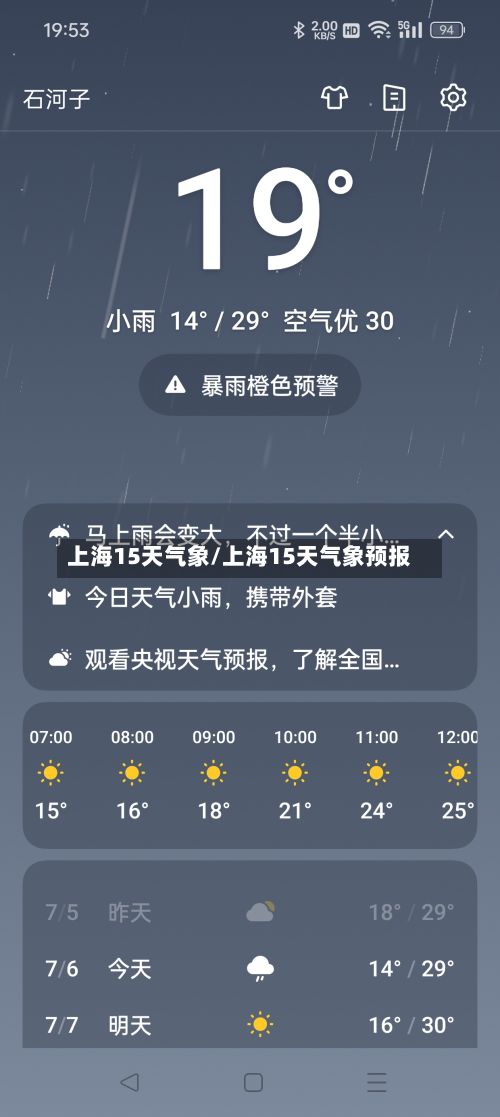 上海15天气象/上海15天气象预报