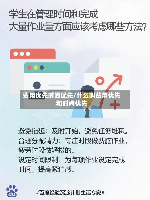 费用优先时间优先/什么叫费用优先和时间优先-第2张图片