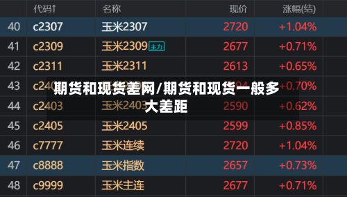 期货和现货差网/期货和现货一般多大差距