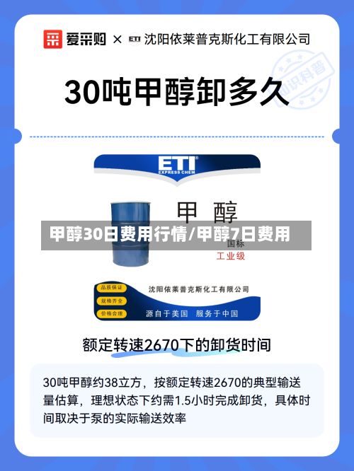 甲醇30日费用行情/甲醇7日费用