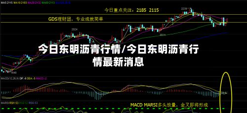 今日东明沥青行情/今日东明沥青行情最新消息