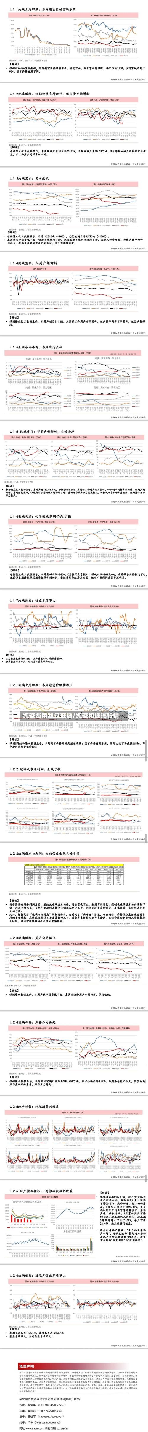 纯碱费用超过玻璃/纯碱和玻璃行情-第2张图片