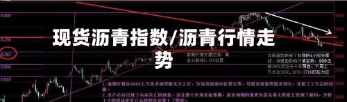 现货沥青指数/沥青行情走势-第2张图片
