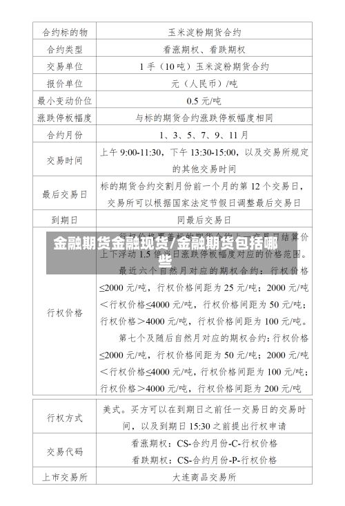 金融期货金融现货/金融期货包括哪些-第2张图片