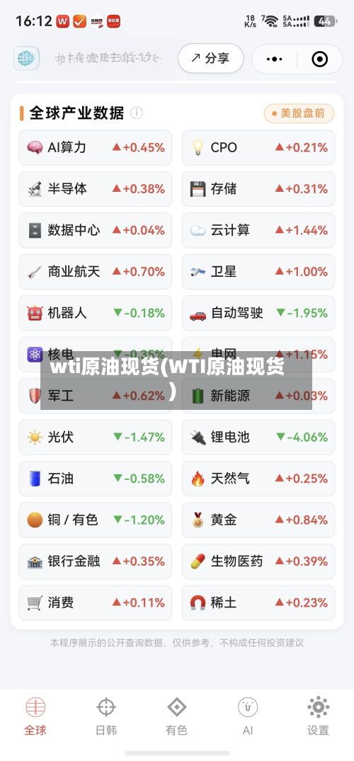 wti原油现货(WTI原油现货)-第2张图片