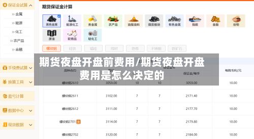 期货夜盘开盘前费用/期货夜盘开盘费用是怎么决定的-第2张图片