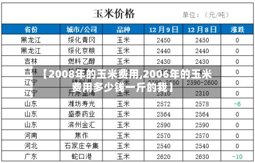 【2008年的玉米费用,2006年的玉米费用多少钱一斤的我】