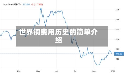 世界铜费用历史的简单介绍