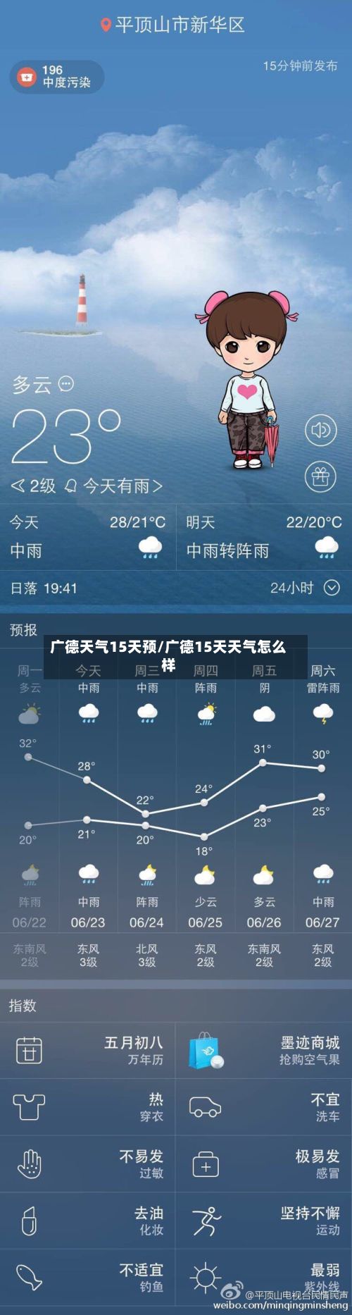 广德天气15天预/广德15天天气怎么样-第2张图片