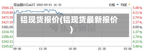 铝现货报价(铝现货最新报价)