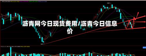 沥青网今日现货费用/沥青今日信息价-第2张图片