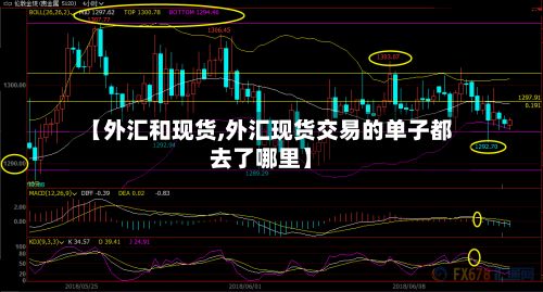 【外汇和现货,外汇现货交易的单子都去了哪里】