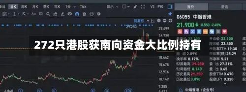 272只港股获南向资金大比例持有-第3张图片