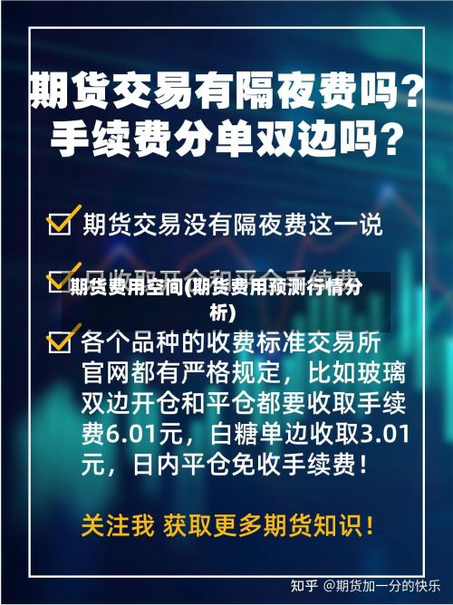 期货费用空间(期货费用预测行情分析)-第2张图片