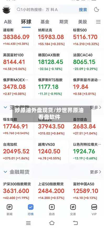 炒原油外盘现货/炒世界原油看盘软件-第2张图片