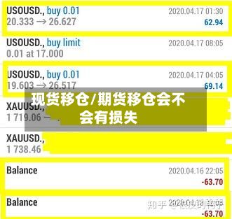 现货移仓/期货移仓会不会有损失-第2张图片