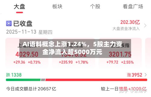 AI语料概念上涨1.24%，5股主力资金净流入超5000万元-第3张图片