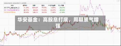 华安基金：高股息打底，周期景气增强