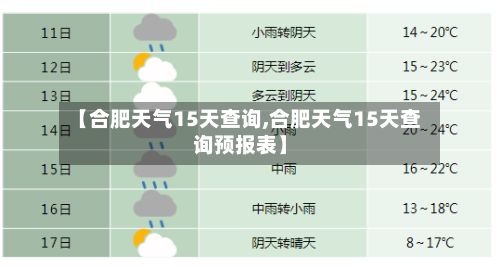 【合肥天气15天查询,合肥天气15天查询预报表】-第2张图片