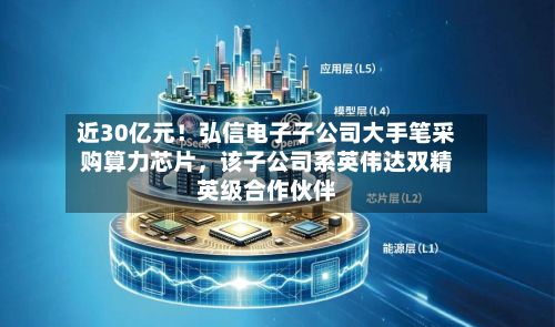 近30亿元！弘信电子子公司大手笔采购算力芯片，该子公司系英伟达双精英级合作伙伴-第1张图片