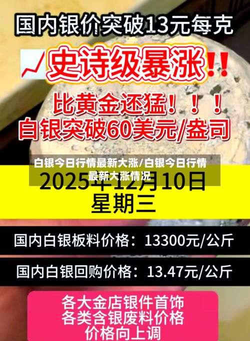 白银今日行情最新大涨/白银今日行情最新大涨情况-第2张图片