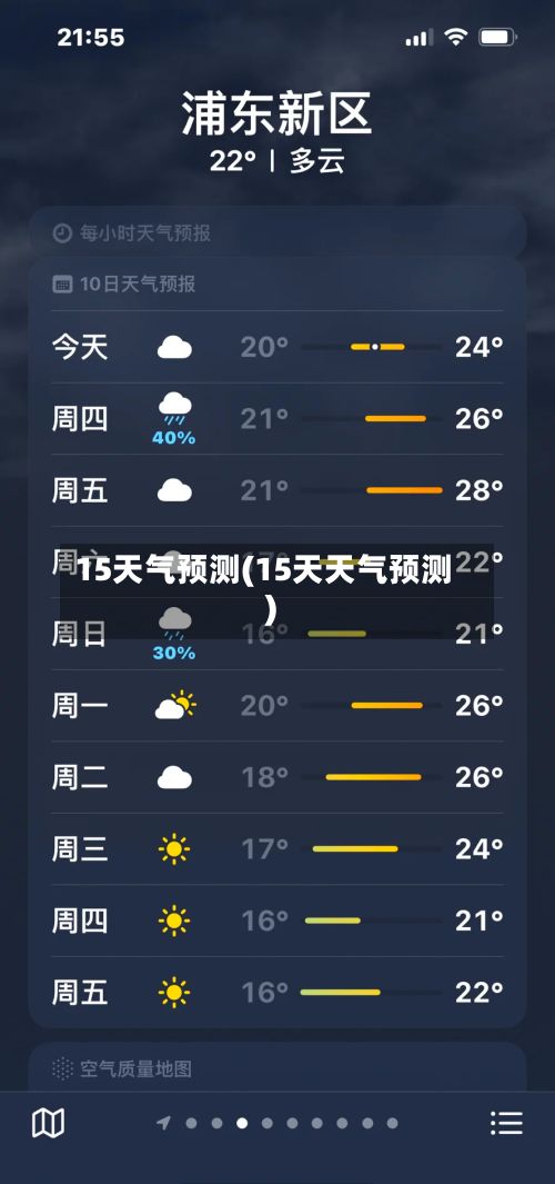 15天气预测(15天天气预测)-第3张图片