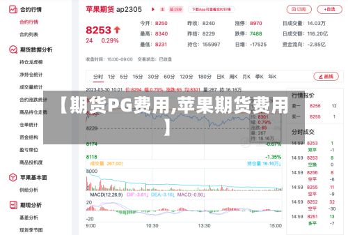 【期货PG费用,苹果期货费用】