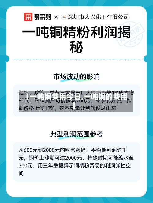 【一吨铜费用今日,一吨铜的费用】-第2张图片