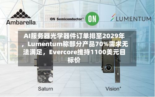AI服务器光学器件订单排至2029年	，Lumentum称部分产品70%需求无法满足，Evercore维持1100美元目标价-第3张图片