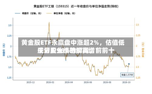 黄金股ETF永赢盘中涨超2%，估值低于历史96%的时间，前前十成分股业绩持续高增！-第2张图片