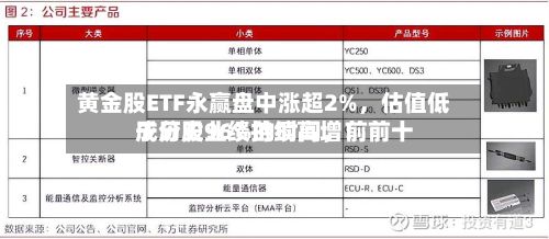 黄金股ETF永赢盘中涨超2%，估值低于历史96%的时间，前前十成分股业绩持续高增！-第3张图片