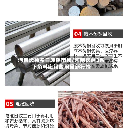 河南长葛今日废铝市场/河南长葛3系下角料废铝费用最新行情-第2张图片