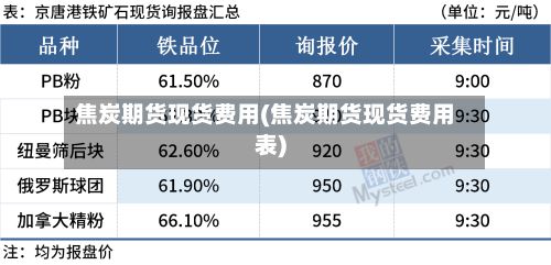 焦炭期货现货费用(焦炭期货现货费用表)